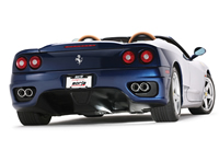 ferrari360